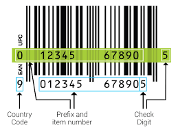 Barkod ülke kodları nelerdir? Barkod numarasına bakarak hangi ülkeye ait olduğunu nasıl öğrenebilirim?